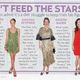 Illustration for article titled Four Out Of Four Hollywood Actresses Are Really, Really Hungry
